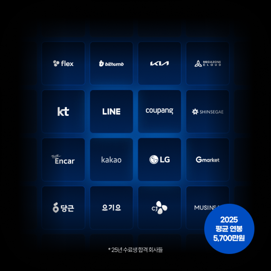 F-Lab 배너